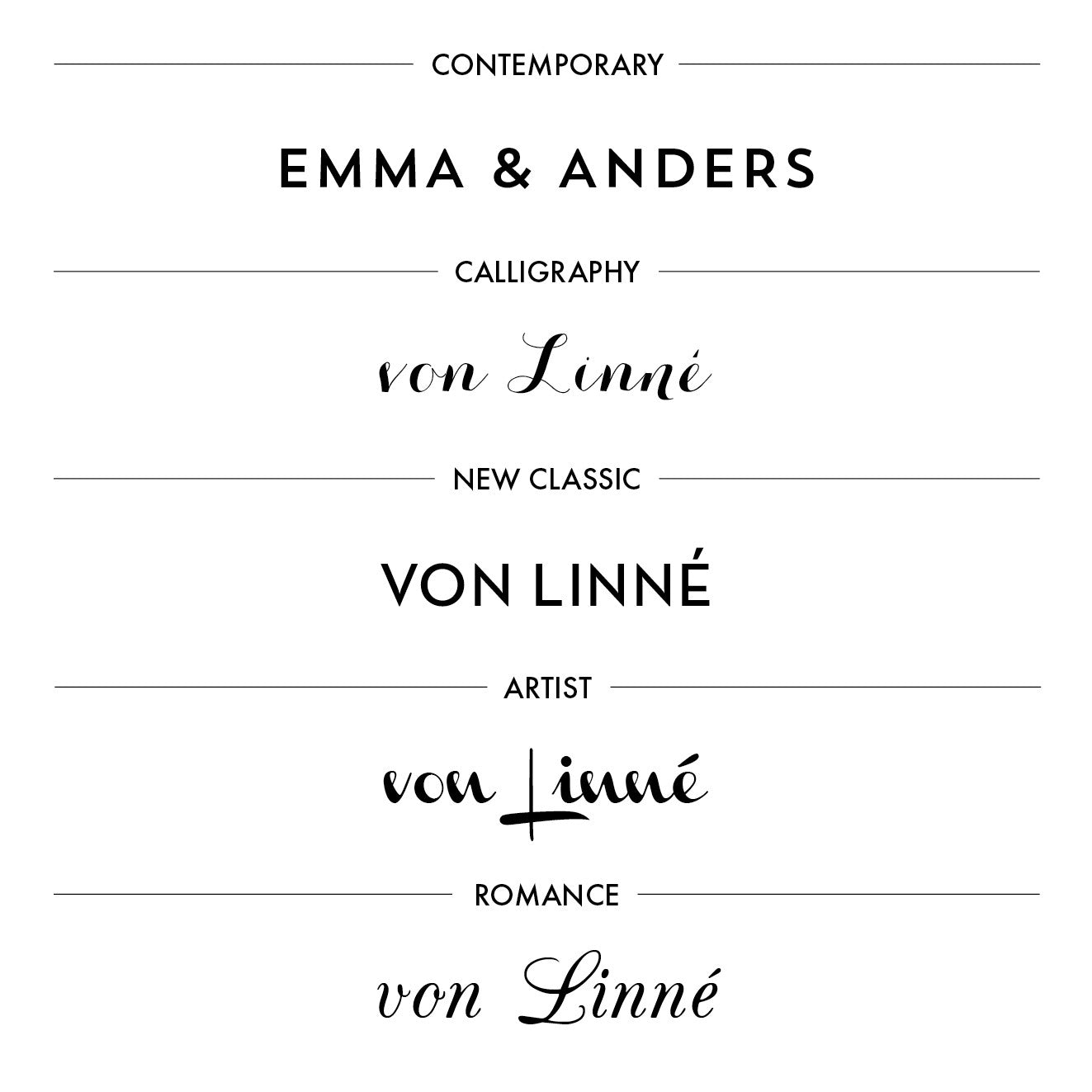 Korrespondenskorts stilar